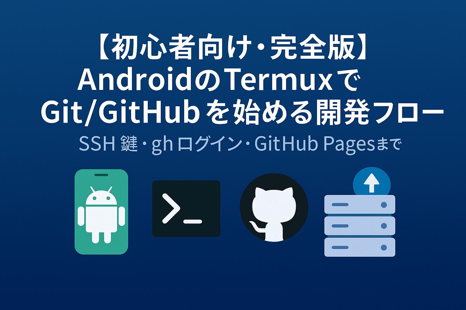 【初心者向け・完全版】AndroidのTermuxでGit/GitHubを始める開発フロー｜SSH鍵・ghログイン・GitHub Pagesまで